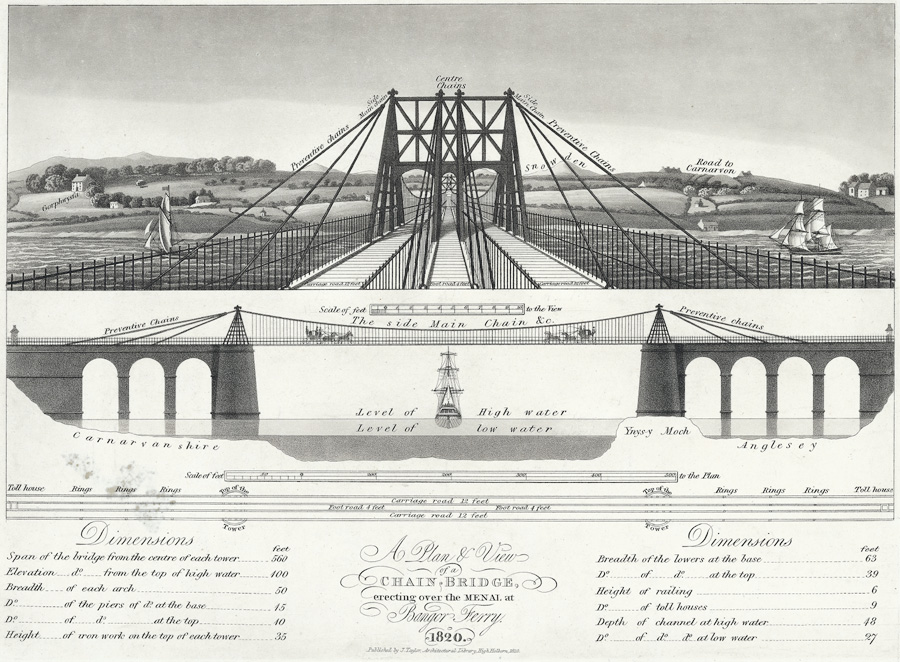 An 1820 blueprint for a suspension bridge. Just as structural engineers rely on spatial arrangements to prevent a bridge's collapse, readers must identify the underlying organizational frameworks that support an informational text.