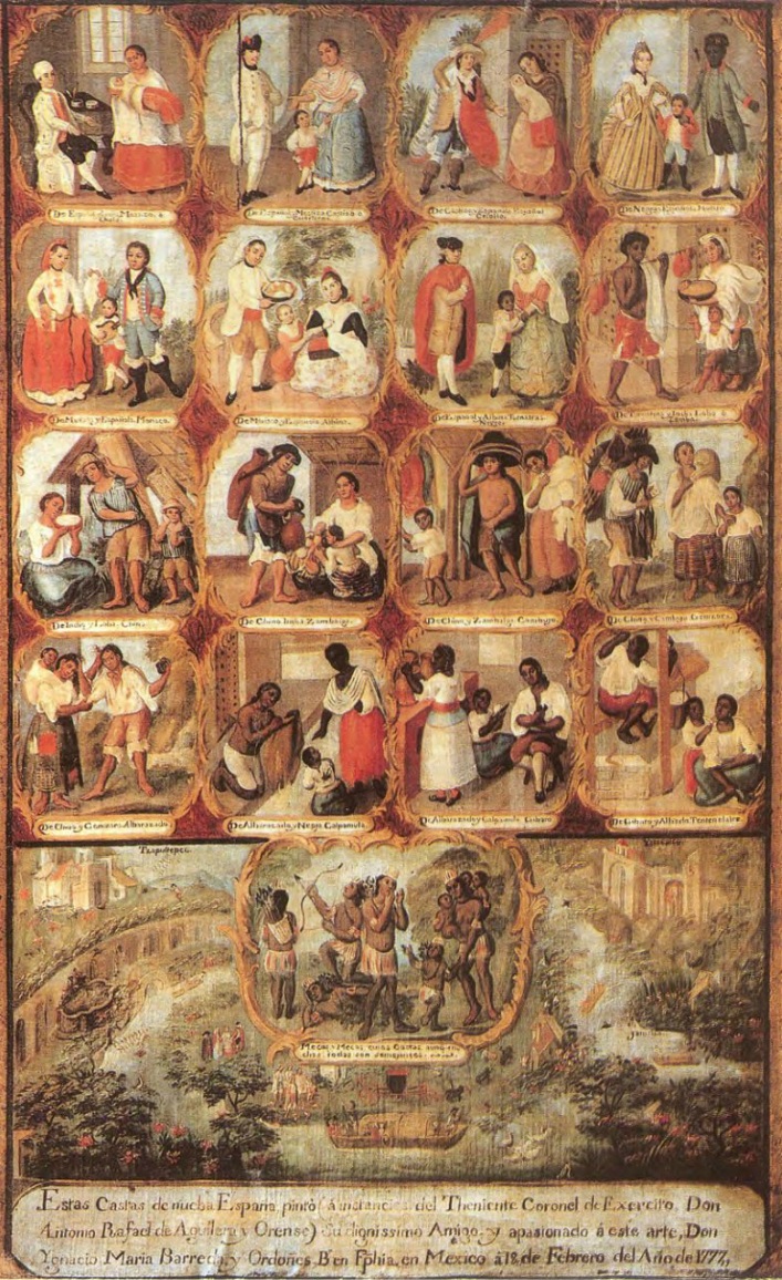 An 18th-century Casta painting depicting the rigid, race-based social hierarchy of Latin America, which fueled the grievances leading to its independence movements.