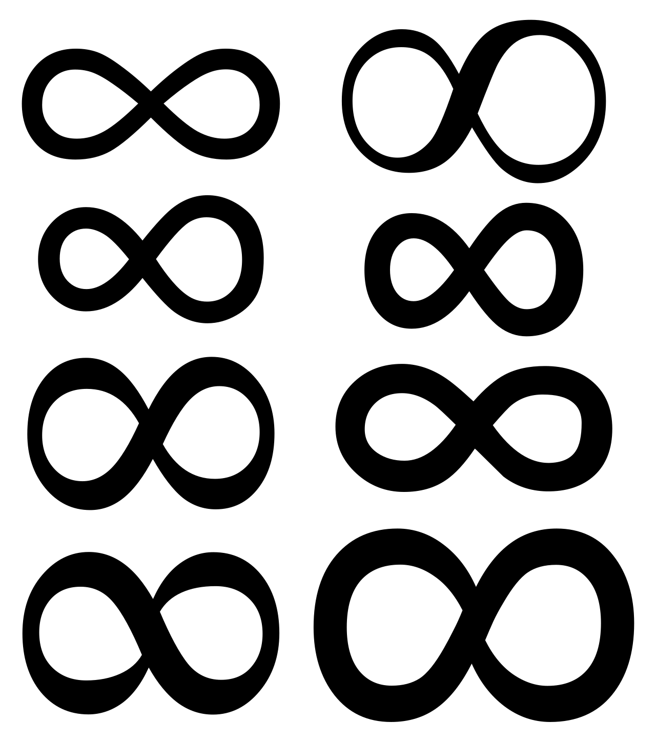 The infinity symbol represents an endless progression rather than a reachable coordinate, which is why it is always enclosed by parentheses in interval notation rather than hard brackets.