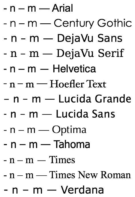 A typographical comparison illustrating the varying lengths of hyphens, en dashes, and em dashes. The em dash is the longest, allowing it to visually create a strong rhetorical break in a sentence.