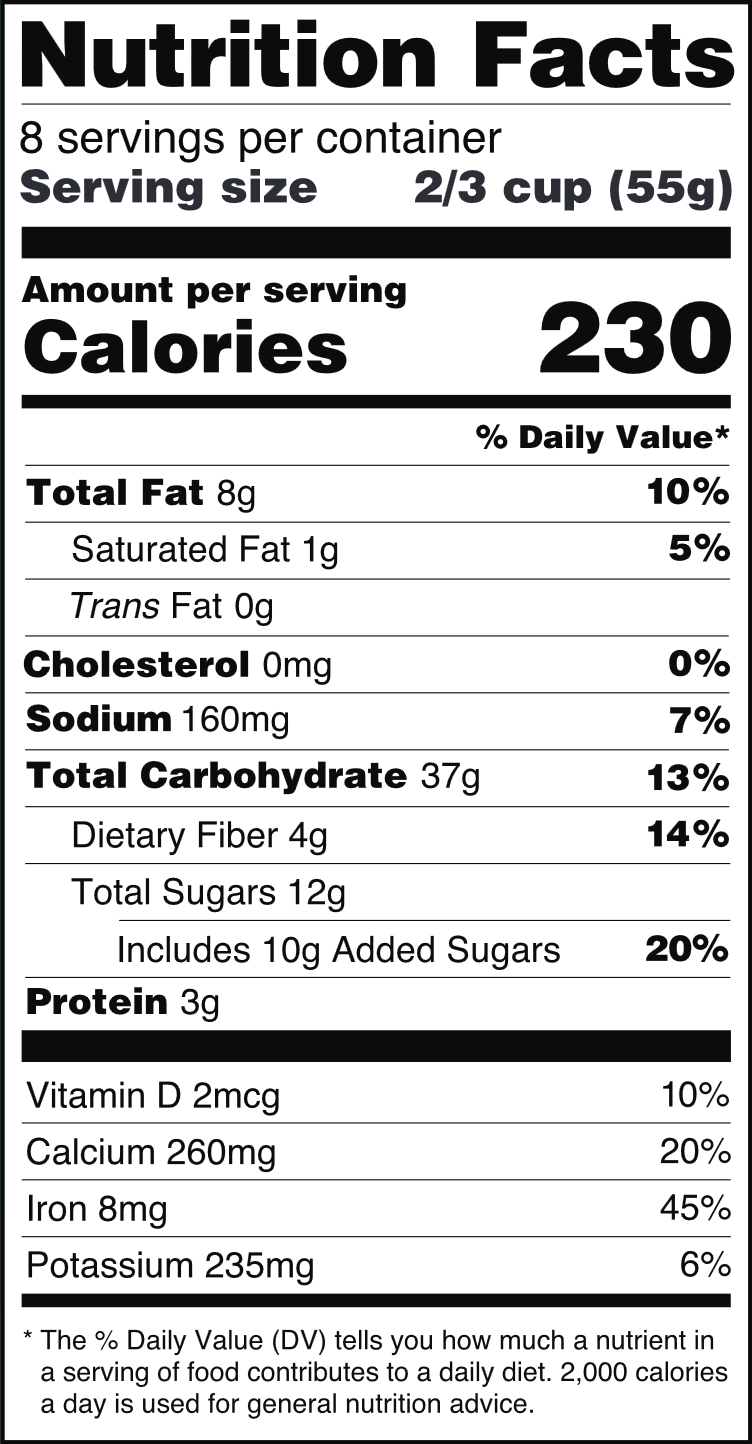 Standardized nutrition facts labels are essential teaching tools for empowering clients to monitor sodium, saturated fat, and overall caloric intake.