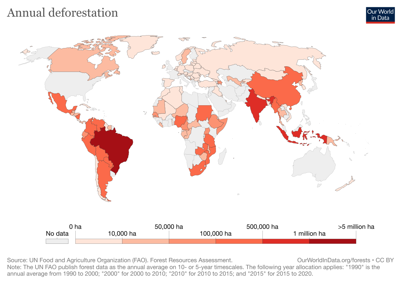 A scientific chart tracking annual deforestation rates exemplifies the objective, data-driven approach often found in informational texts, contrasting heavily with the emotional language of a political op-ed.