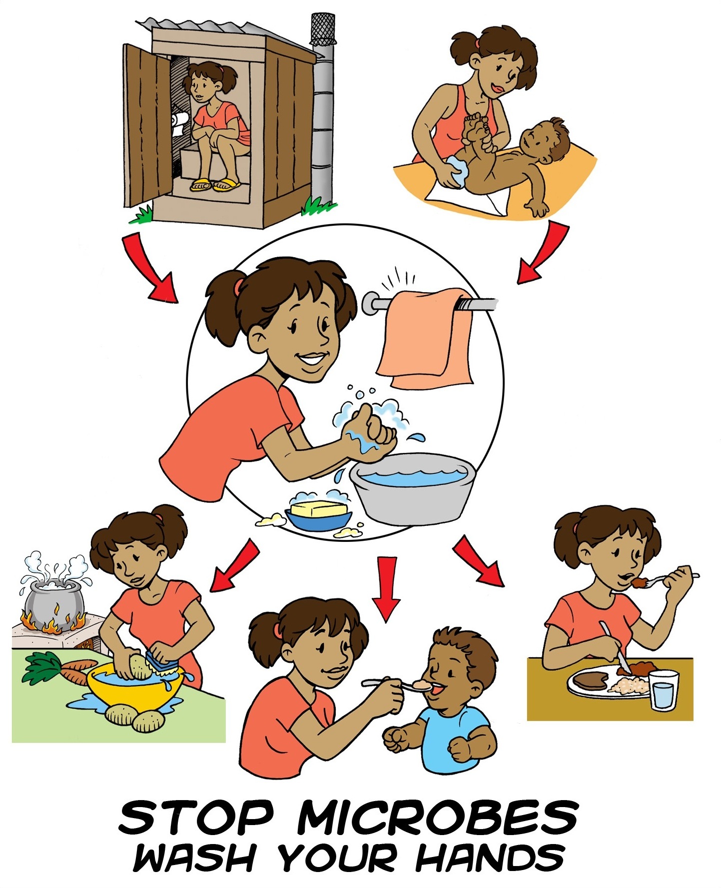 Persuasive materials in a clinical or public health setting are specifically designed to convince an audience to adopt specific behaviors, such as adhering to hand-hygiene policies.