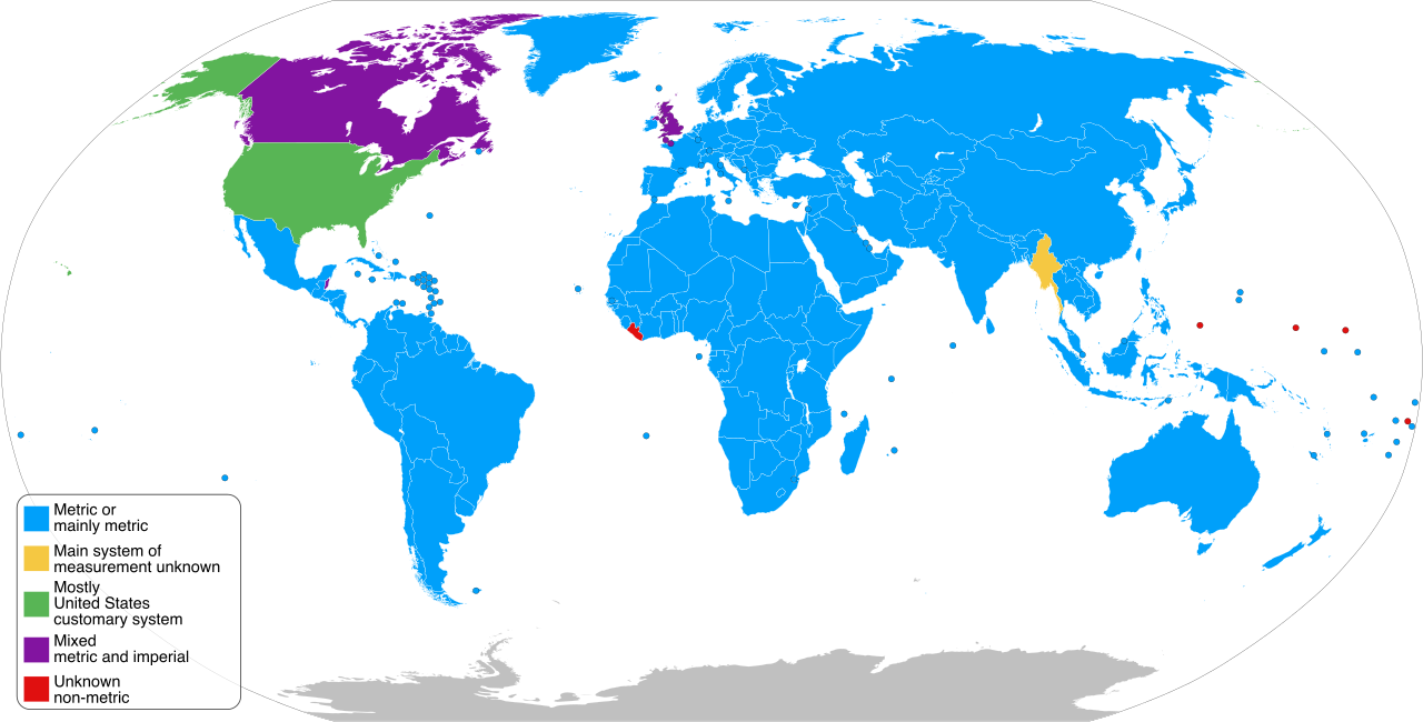 The vast majority of nations utilize the metric system exclusively, making the United States the primary exception in its retention of a customary measurement system.