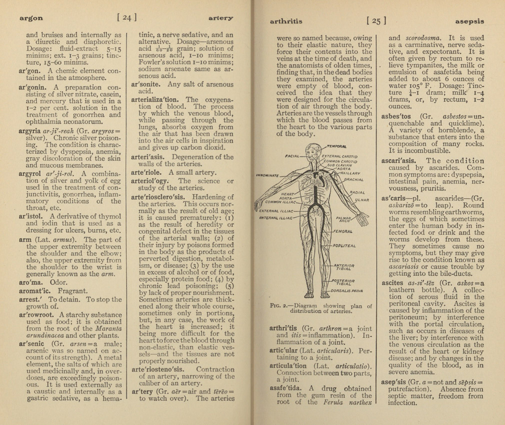 A glossary functions similarly to a specialized dictionary appended to the end of a text, allowing readers to rapidly define unfamiliar clinical terminology.