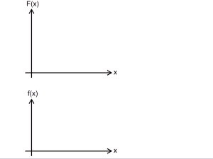 This animation of the Fundamental Theorem of Calculus visually demonstrates that the rate of change of the accumulated area under a curve is exactly equal to the height of the curve itself.