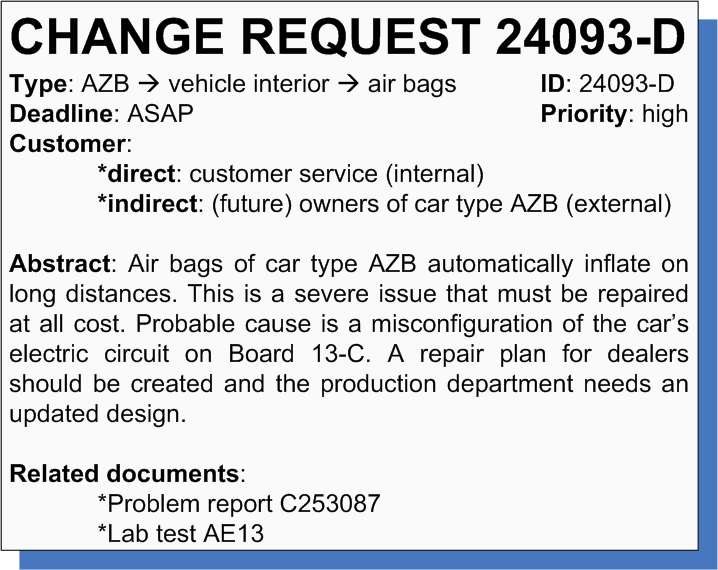 An example of a formal change request document, which becomes mandatory when executing a risk response alters the project's authorized schedule or cost baselines.