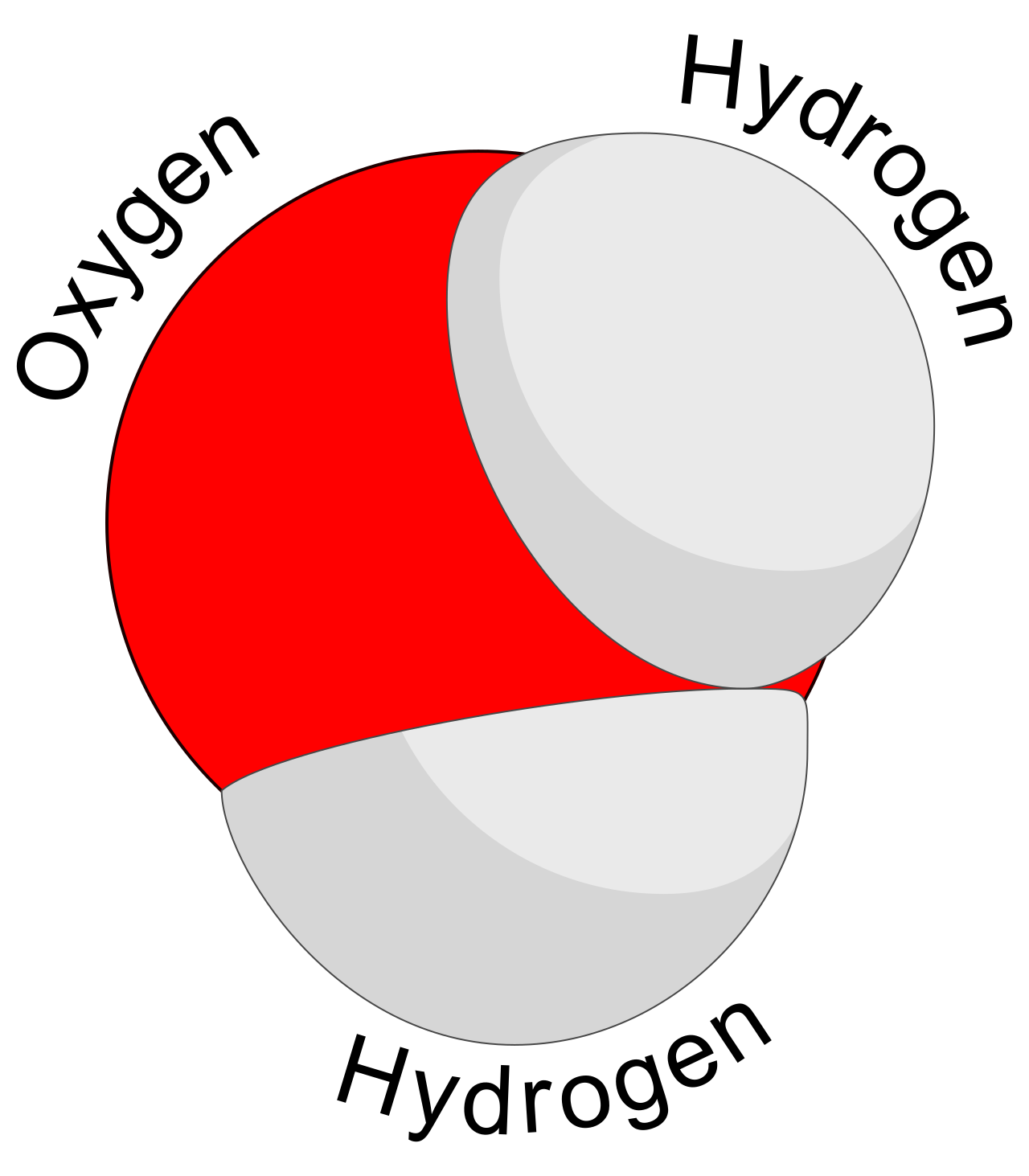A water molecule is a chemical compound consisting of two hydrogen atoms bonded to a single oxygen atom in a fixed 2:1 ratio.