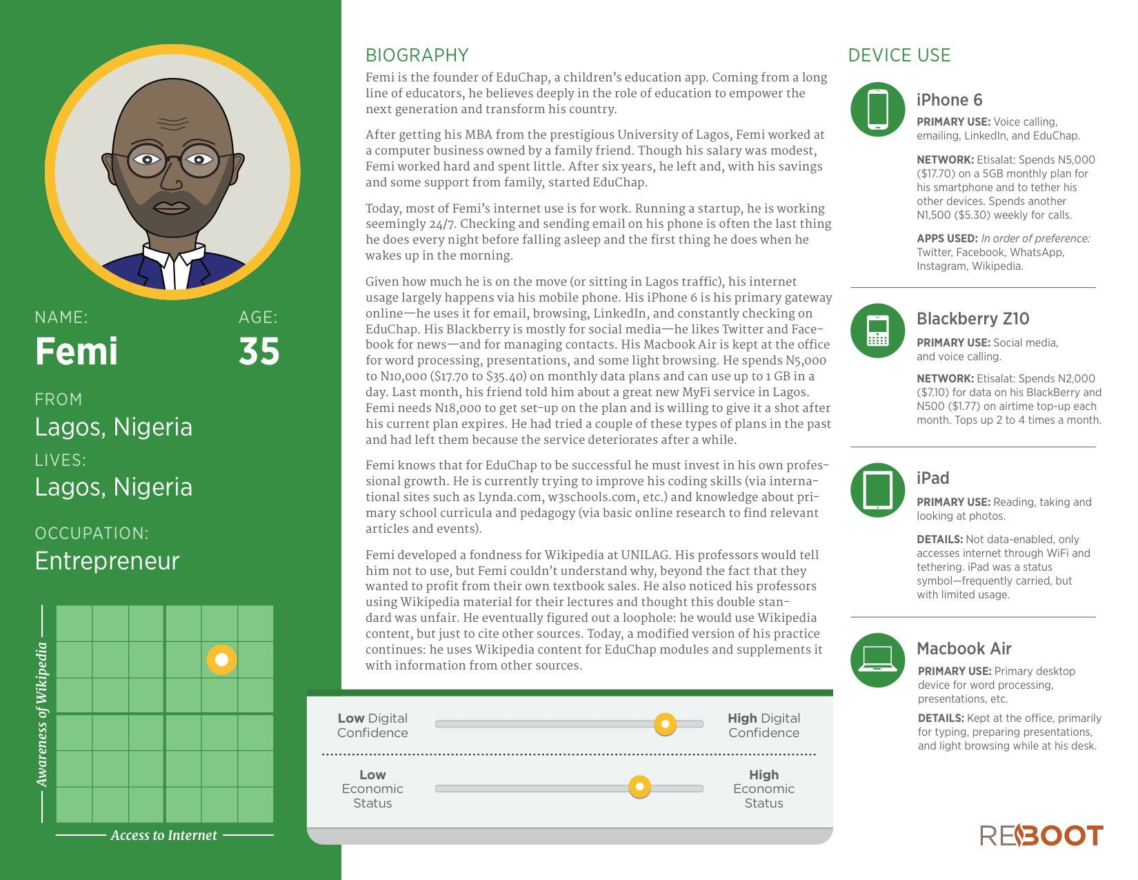 User personas act as empathetic, synthesized representations of key stakeholder segments, keeping agile development focused on end-user needs.