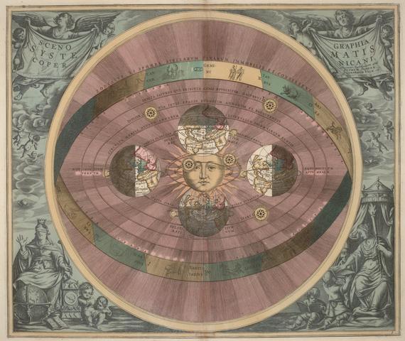 The heliocentric model of the solar system is an example of common knowledge; it is a universally accepted, easily verified fact that does not require citation in academic writing.