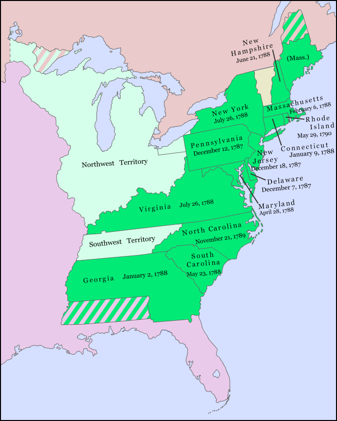 A map detailing the timeline of Constitutional ratification across the original thirteen states, highlighting the geographic progression of the vote.