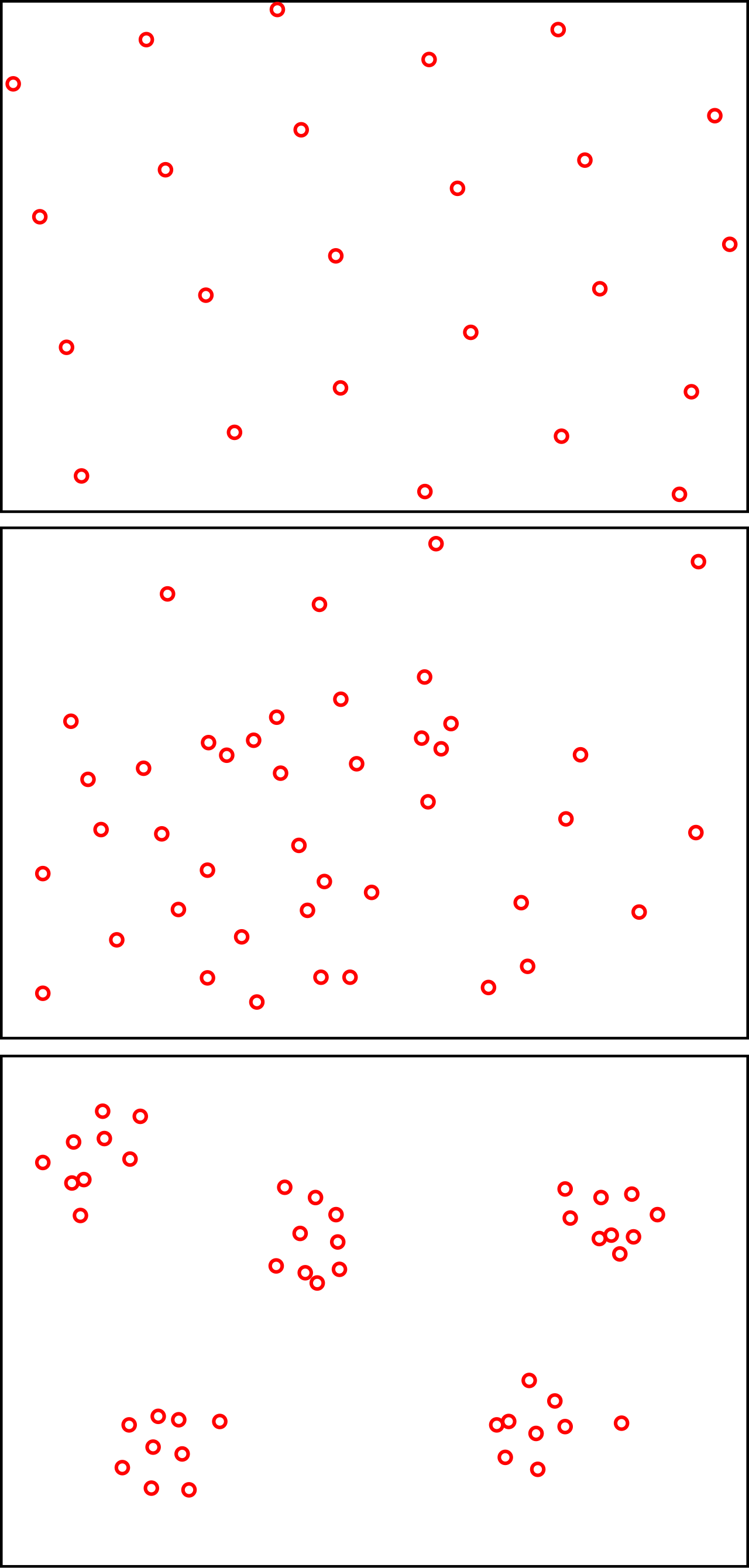 When comparing textual evidence, look for overlapping foundational concepts. Disruptions to both arctic birds and suburban deer serve as evidence of a single underlying phenomenon: altered patterns of population distribution.