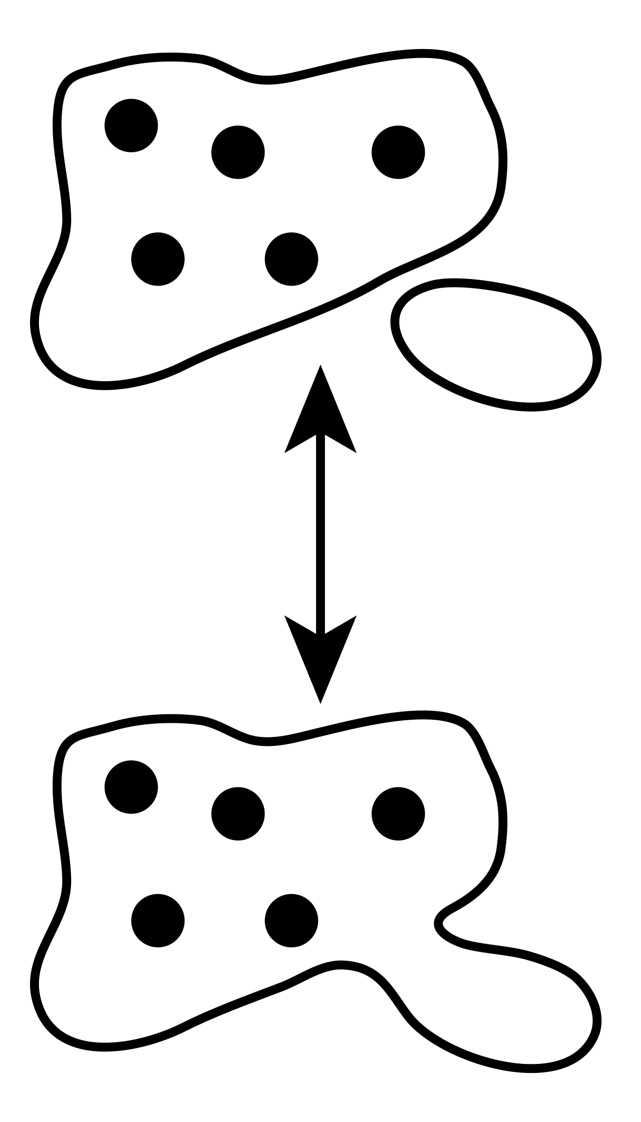 The additive identity property illustrates that adding zero to any quantity leaves that quantity's value completely unaltered.