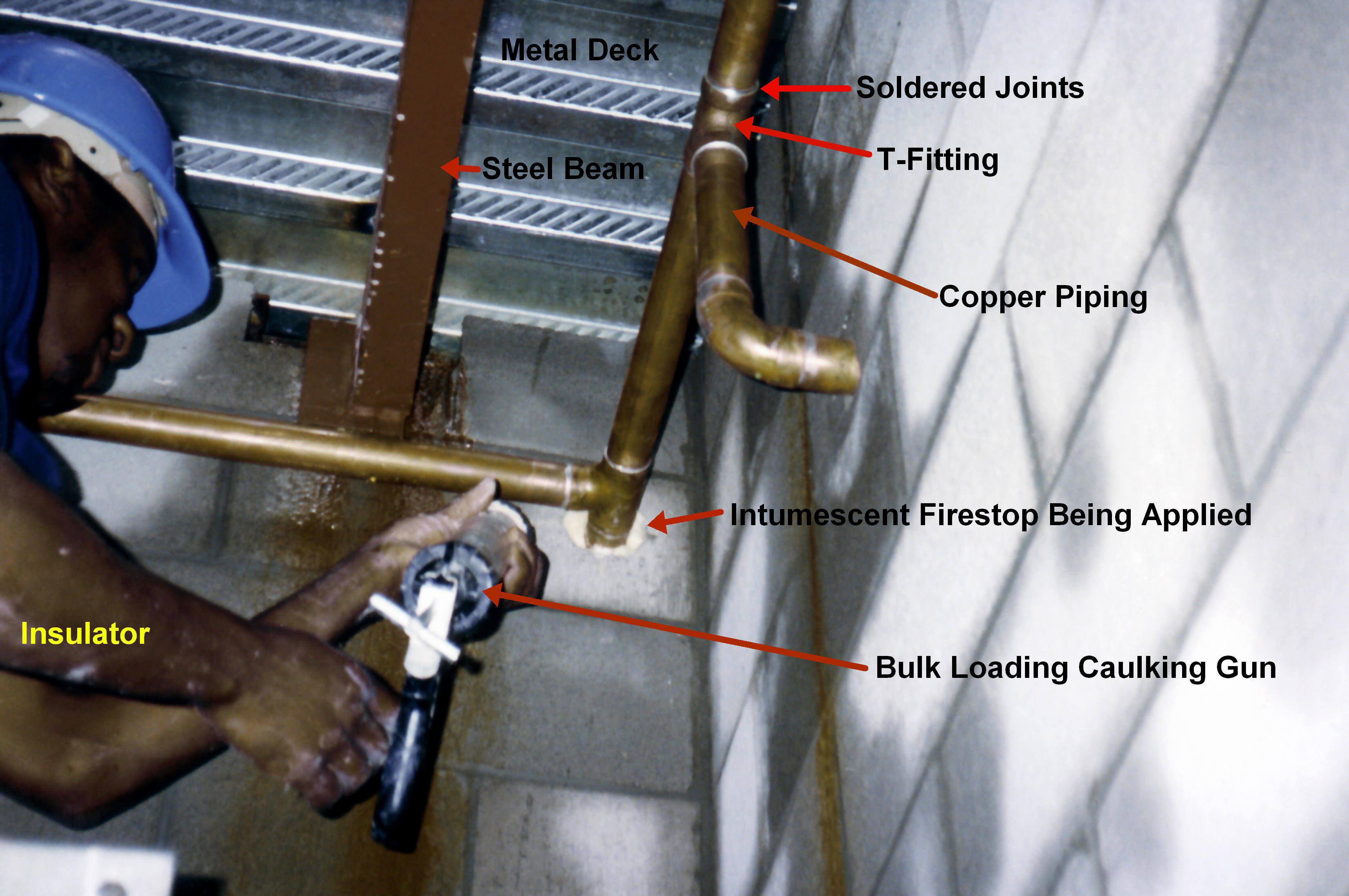 An alteration agreement ensures that a shareholder's private renovations do not disrupt or damage the cooperative's shared structural infrastructure, such as common copper plumbing lines and electrical systems.