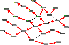 A broadcast forwarding pattern illustrating how a single transmission is replicated and sent to all connected devices within the same unsegmented broadcast domain.