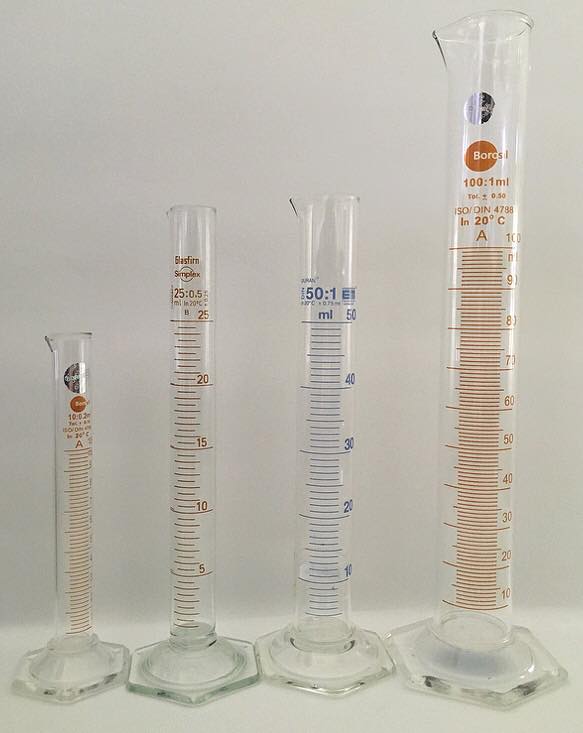 When reading a graduated cylinder, the recorded measurement must include all certain digits derived from the scale markings plus one final estimated digit.