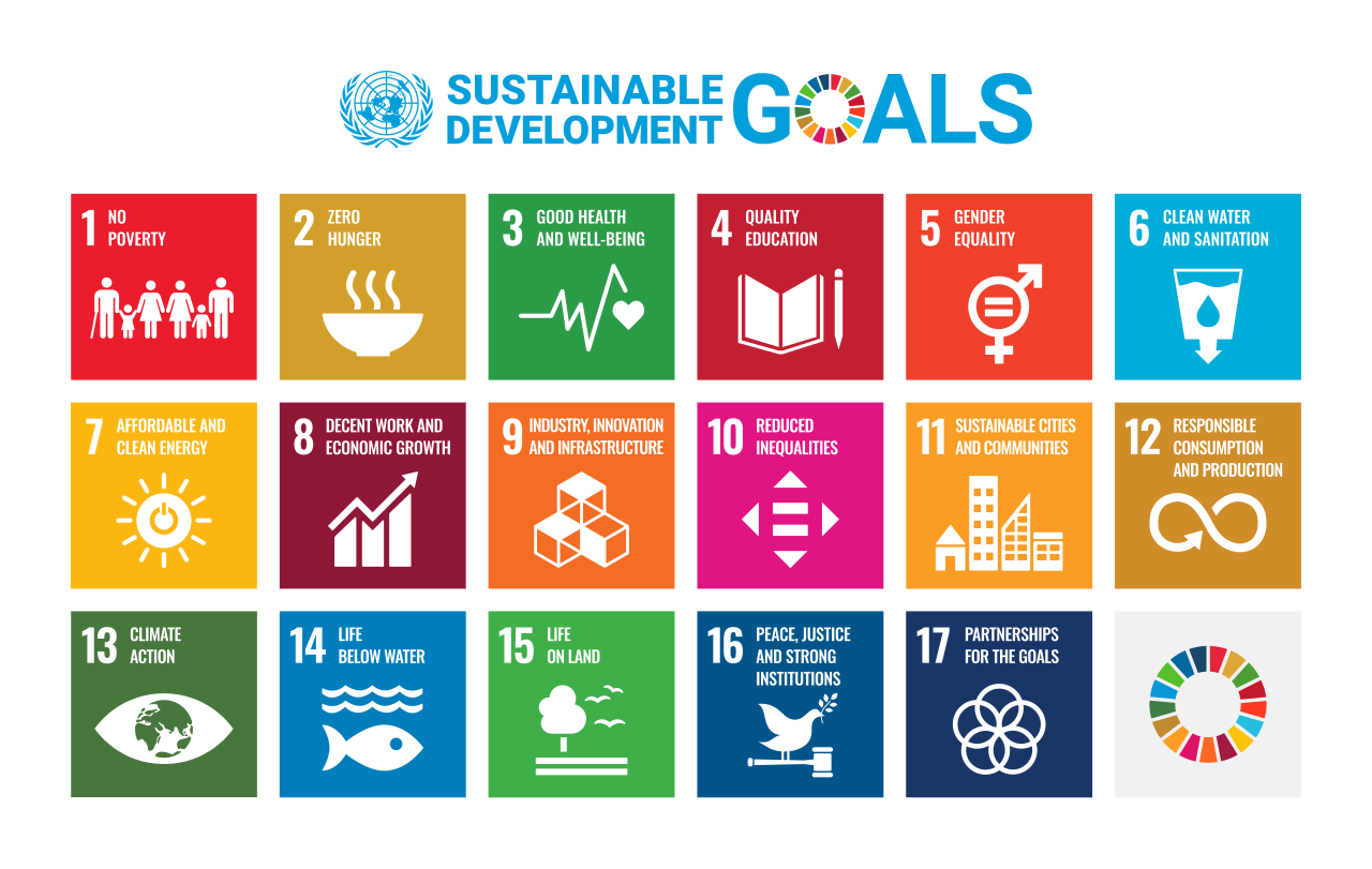 The 17 Sustainable Development Goals adopted by the United Nations in 2015, establishing a universal framework to eradicate extreme poverty and promote global sustainability.