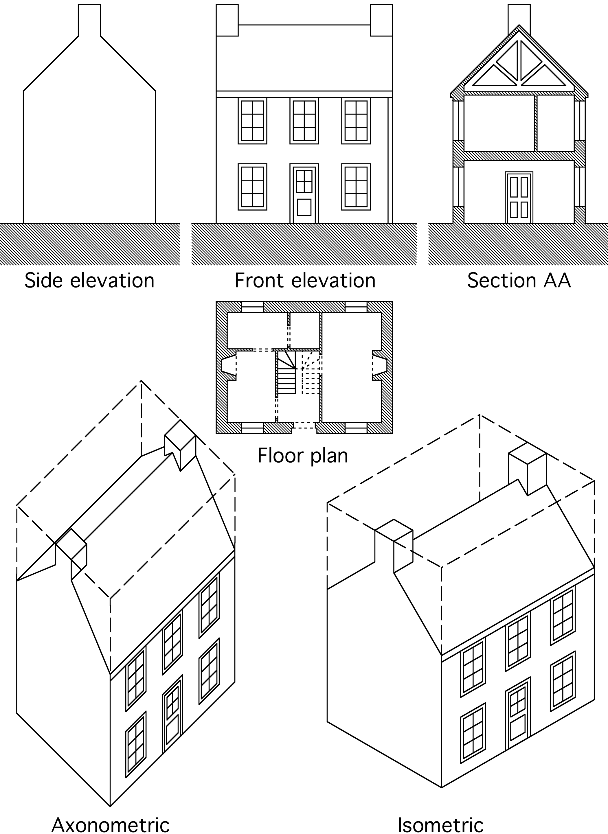 Specialized professional documents, much like complex architectural blueprints, can be entirely opaque to parents without explicit translation into plain language.
