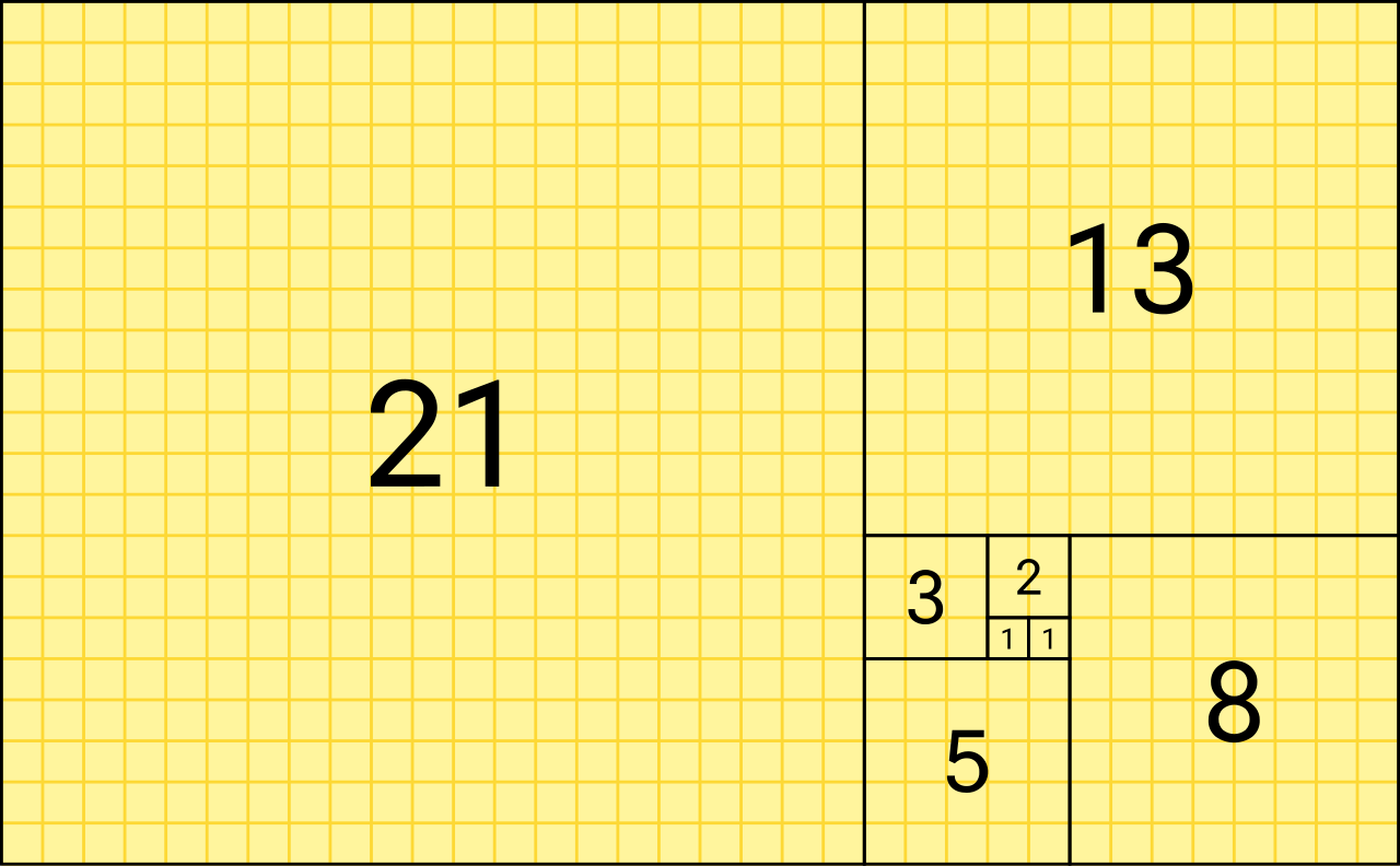 Agile teams often use a modified Fibonacci sequence for story point estimation. The exponential scaling (visualized here by proportional area) helps clearly differentiate between small, medium, and massive volumes of effort, inherently preventing false precision on complex tasks.