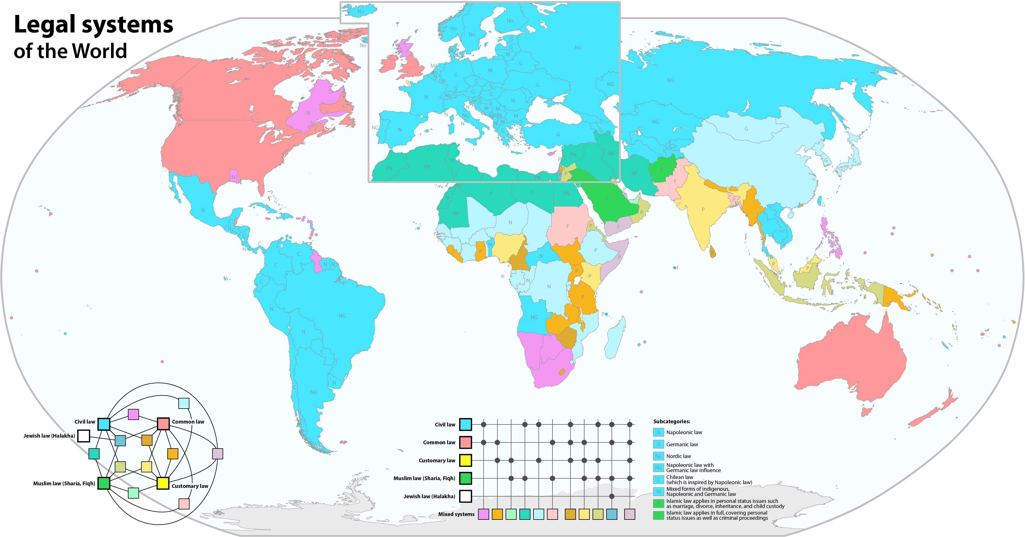 A map of global legal systems highlighting common law jurisdictions, which formerly governed Illinois real estate agency prior to the statutory overhaul of 2000.