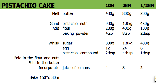 A recipe utilizes a sequential text structure. Unlike chronological order, the steps are not tied to specific historical dates, but they must still be followed in a rigid, step-by-step progression.