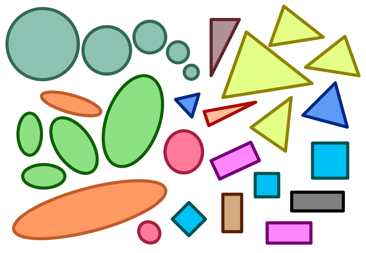 A dilation produces similar figures that maintain proportional side lengths and identical interior angle measures, even as their absolute size enlarges or reduces.