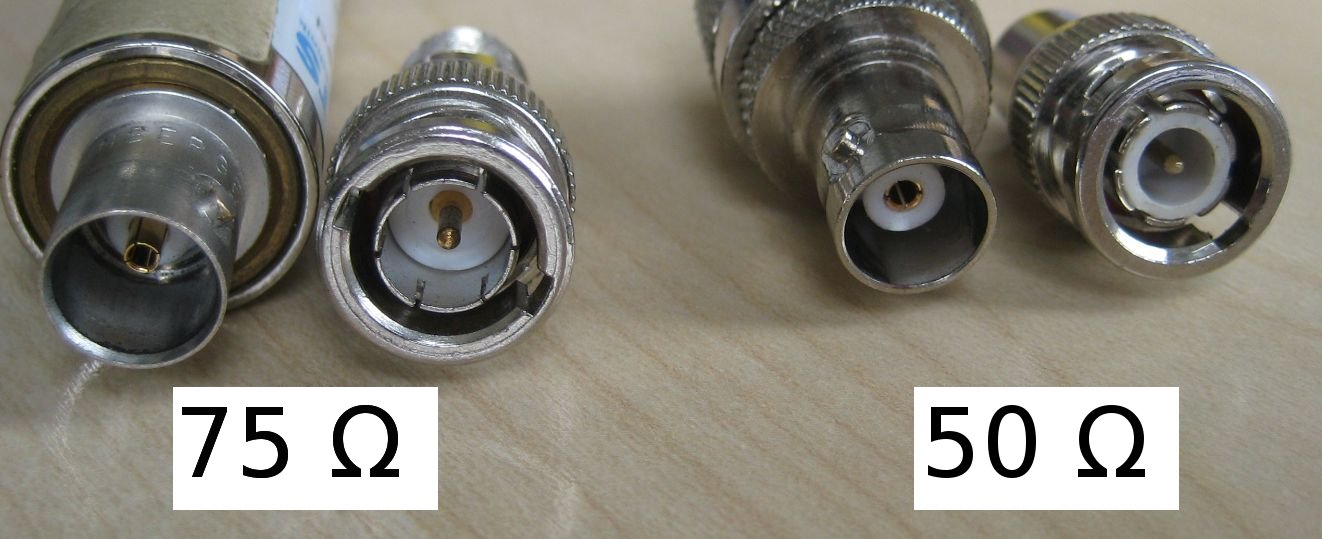 BNC connectors utilize a push-and-twist bayonet locking mechanism, making them ideal for secure connections in professional video and testing applications.