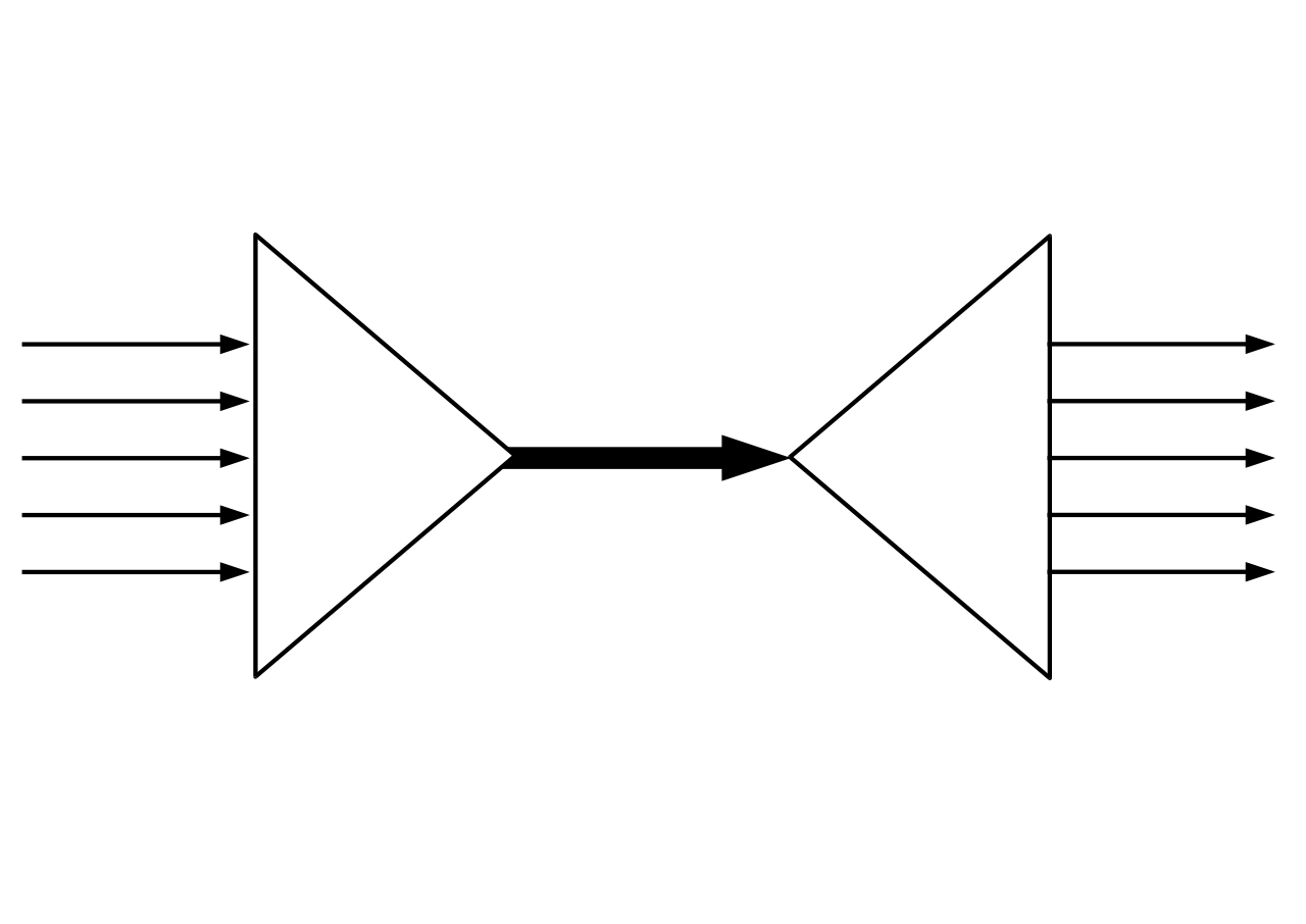 By functioning as a multiplexer, Amazon RDS Proxy takes numerous incoming application connections and funnels them through a smaller, persistent pool of backend database connections.