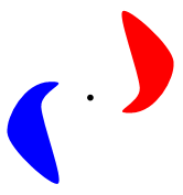 In two dimensions, a point reflection across a central origin is mathematically equivalent to a 180-degree rotation, preserving the shape while turning it completely upside down.