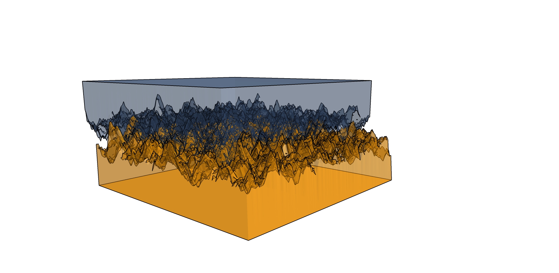 At a microscopic level, physical friction occurs when irregular surfaces interact. Similarly, organizational conflict arises when different project components and human factors "rub together."