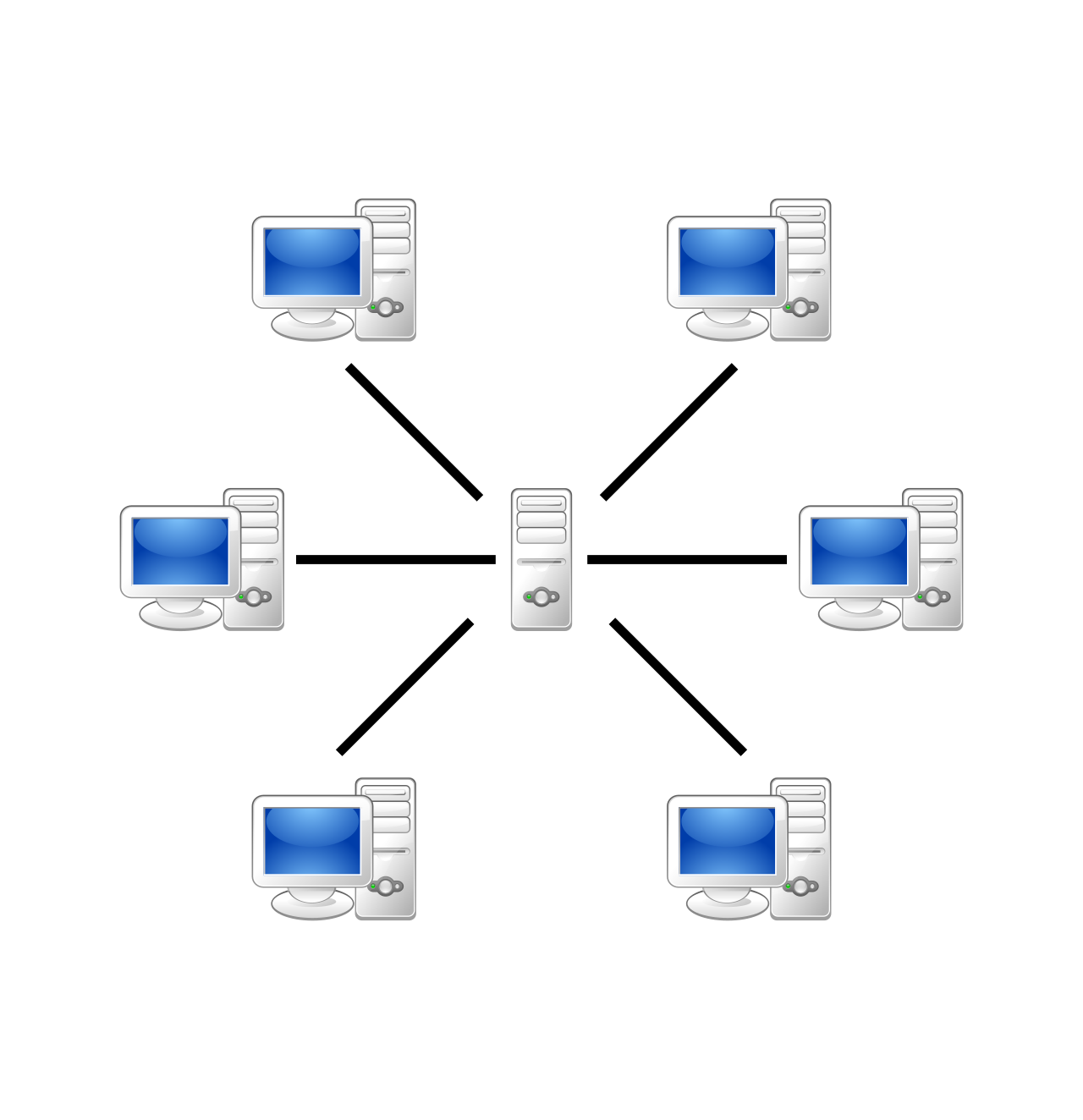 In a client-server architecture, such as a Windows Domain, centralized servers manage authentication and resource access for all connected clients.
