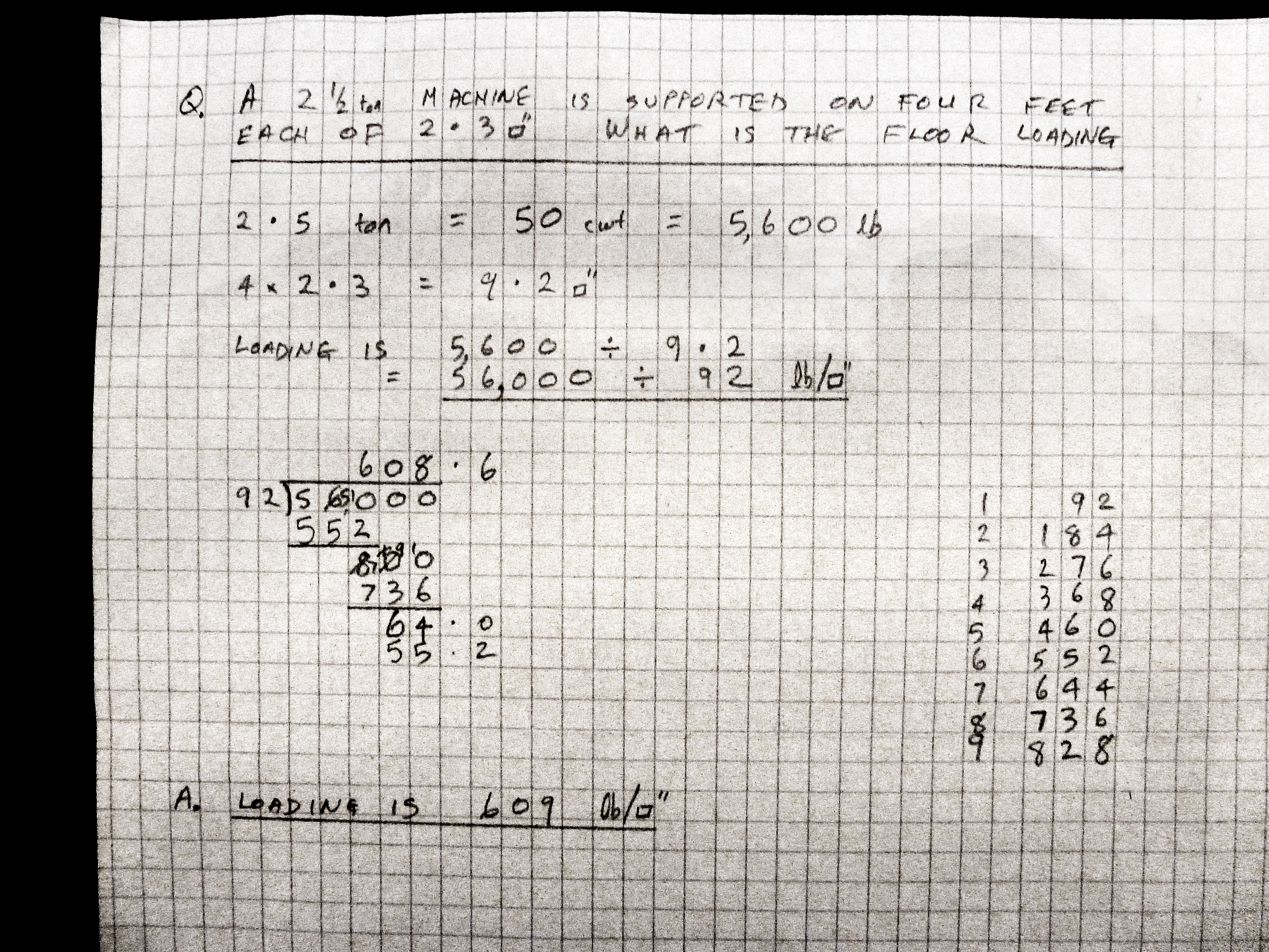 Manual long division is a computationally slow method for identifying factors. Divisibility rules allow us to bypass this tedious process for many common prime numbers.