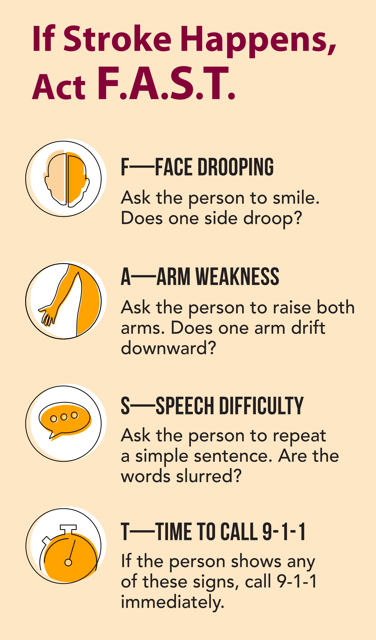 The FAST mnemonic provides a rapid, field-ready assessment tool similar to the Cincinnati Prehospital Stroke Scale for detecting acute focal neurological deficits.
