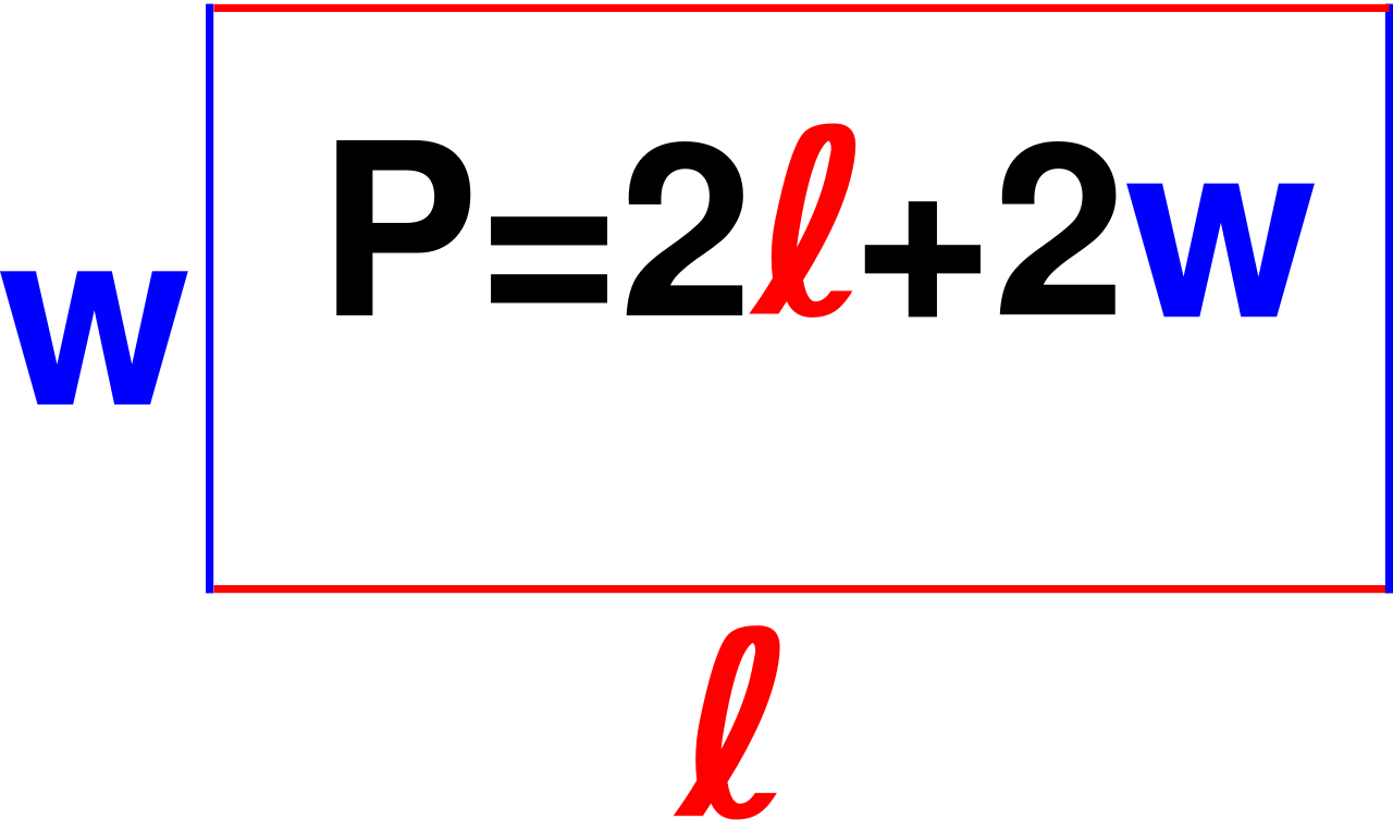The perimeter of a rectangle is calculated by summing the lengths of its four sides, which simplifies algebraically to P = 2l + 2w.