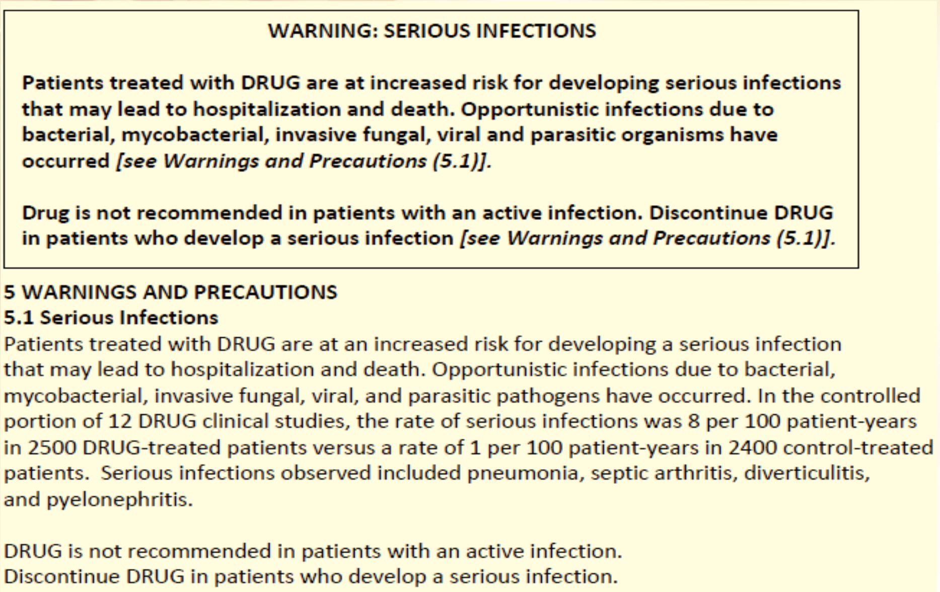 An example of an FDA Boxed Warning, the strictest safety alert issued to highlight severe, potentially life-threatening adverse drug reactions.