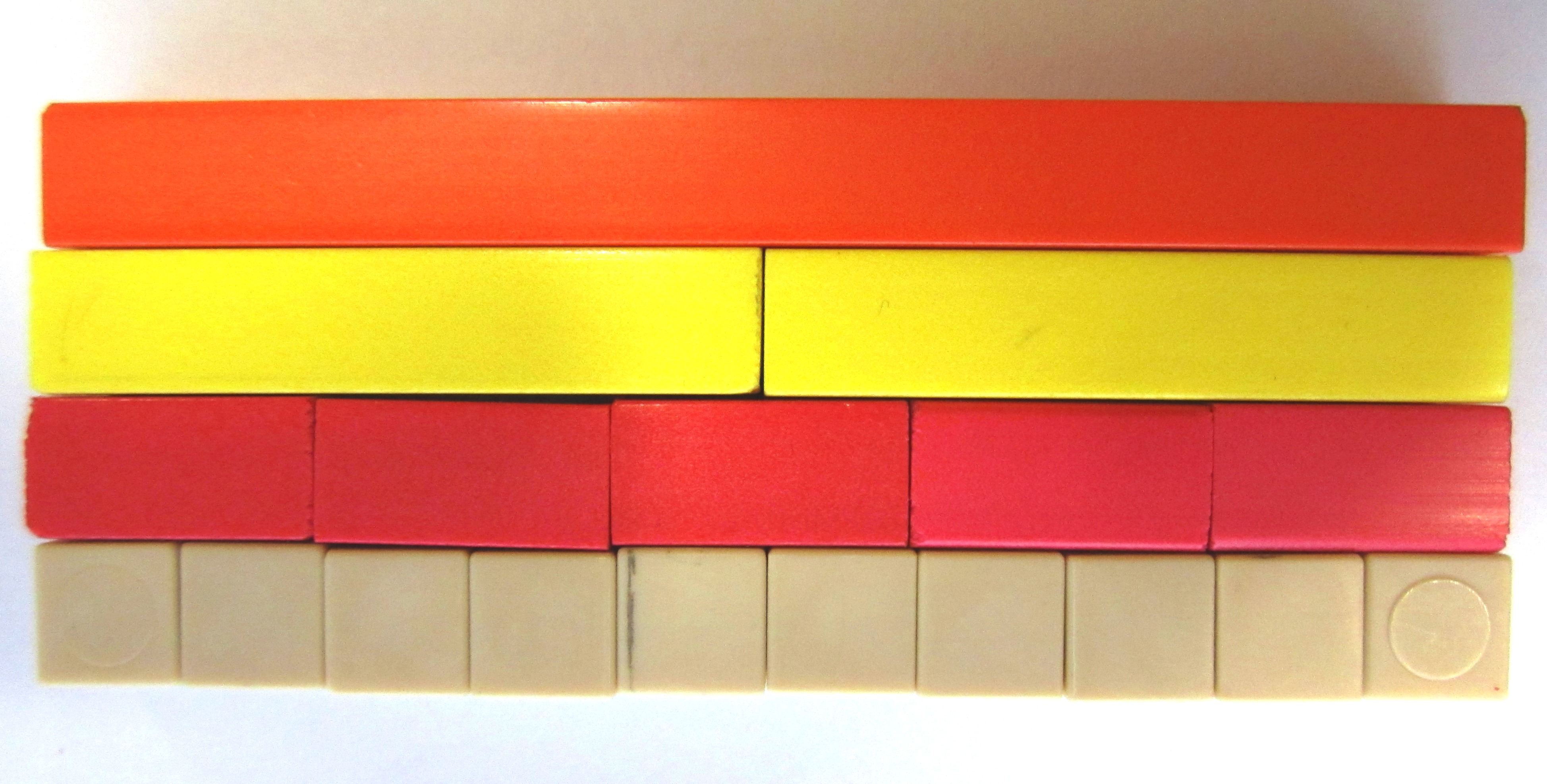 A visual representation of the finite factors of the composite number 10. The quantities of 1, 2, 5, and 10 are the only whole numbers that can divide perfectly into the total without leaving a remainder.