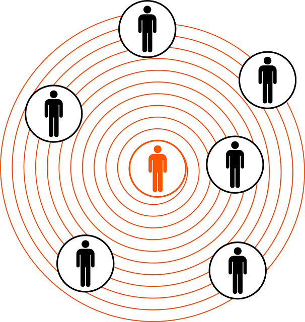 Diagram illustrating egocentrism, demonstrating how a child in the preoperational stage struggles to adopt another person's visual perspective.