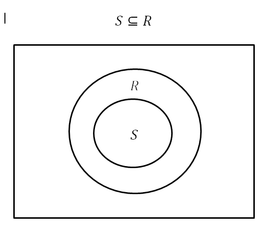 A statistical sample is a mathematical subset drawn from a larger population, analyzed to infer properties about the entire group.