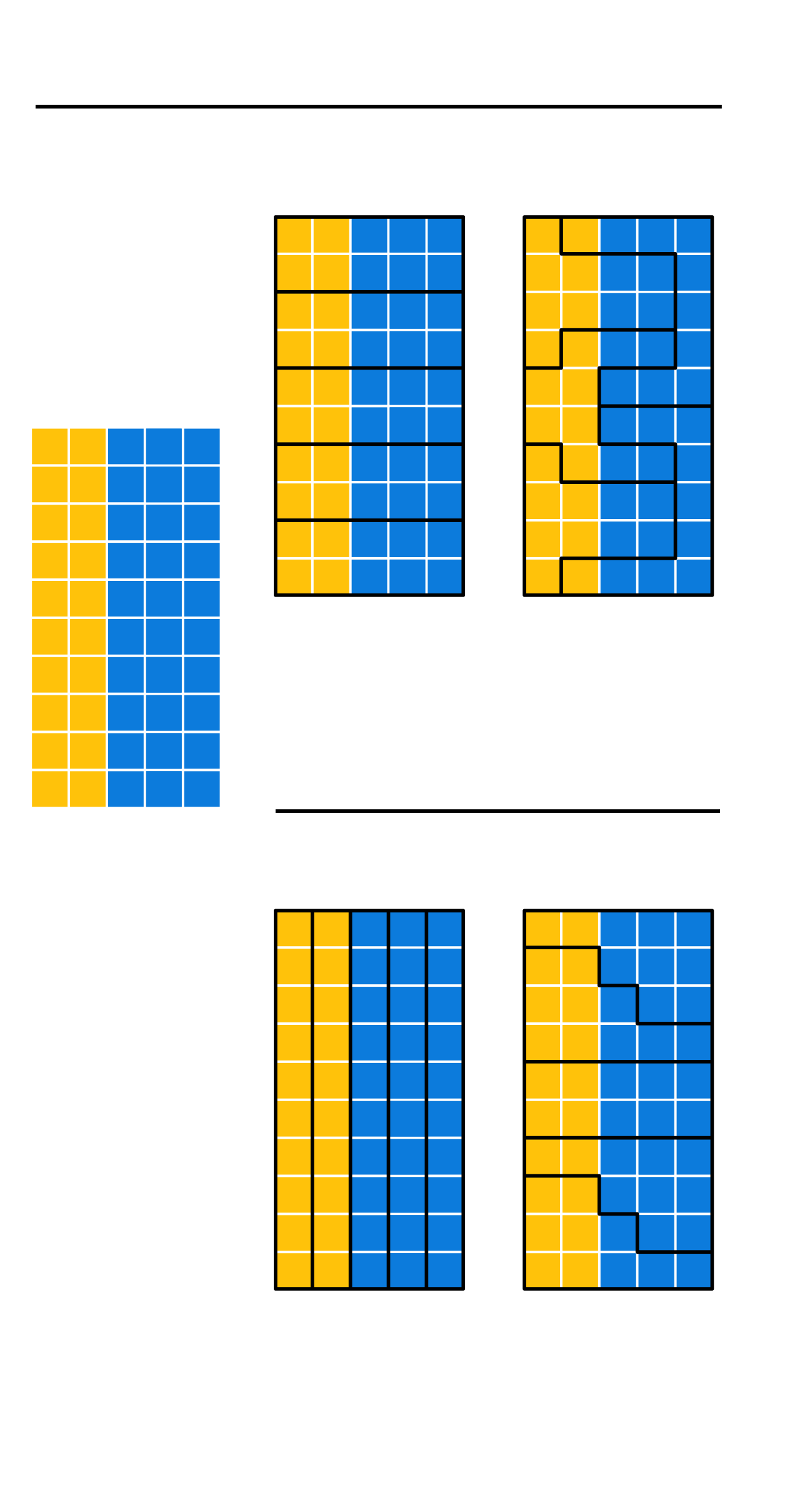 Visual model of gerrymandering demonstrating how the same population can be mathematically divided into different district shapes to engineer vastly different electoral outcomes, regardless of the overall popular vote.