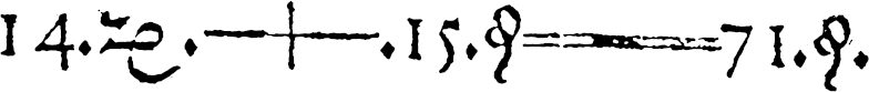 The first recorded use of the equals sign by Robert Recorde in 1557, establishing the foundational visual symbol for representing mathematical equivalence.