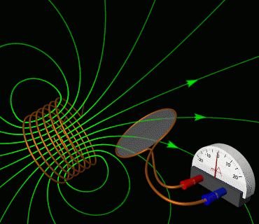 Electromagnetic induction in action: A changing magnetic field generated by the first coil physically induces an electric current to flow within the adjacent wire loop.