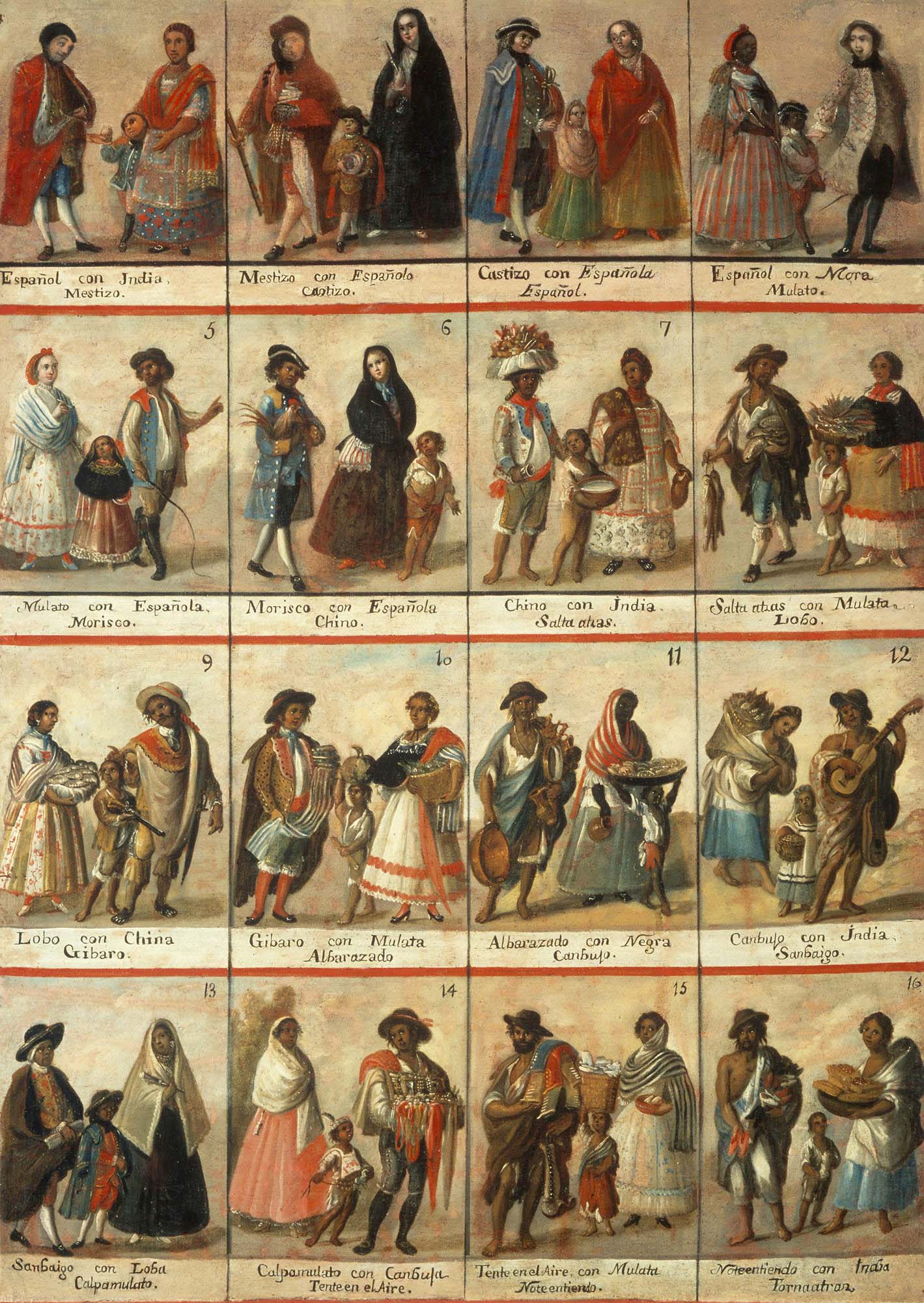 An 18th-century Casta painting illustrating the complex, hierarchically arranged racial classifications imposed by Spanish colonial authorities.
