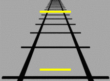 The Ponzo illusion demonstrates why optical observations are unreliable in geometry; the two horizontal lines are identical in length, despite appearing otherwise.