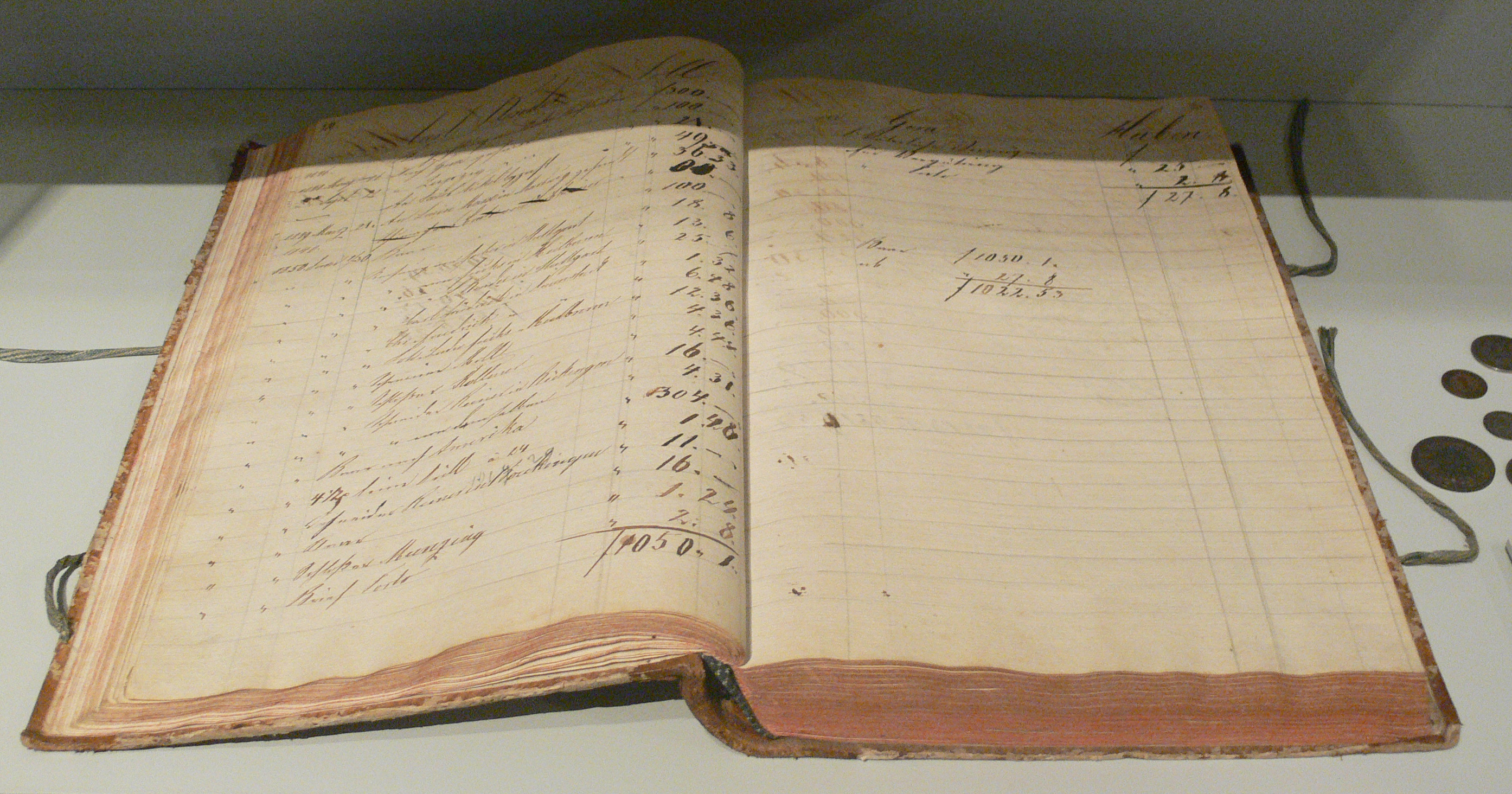 A historical financial ledger from 1828. Just as traditional accounting ledgers permanently record economic transactions, FINRA's registration systems function as a permanent, auditable ledger of a financial professional's career and disciplinary history.