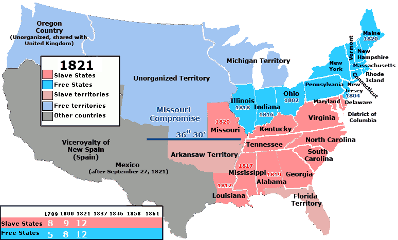 A map of the 1820 Missouri Compromise, which attempted to mathematically balance political power by prohibiting slavery north of the 36°30′ parallel.