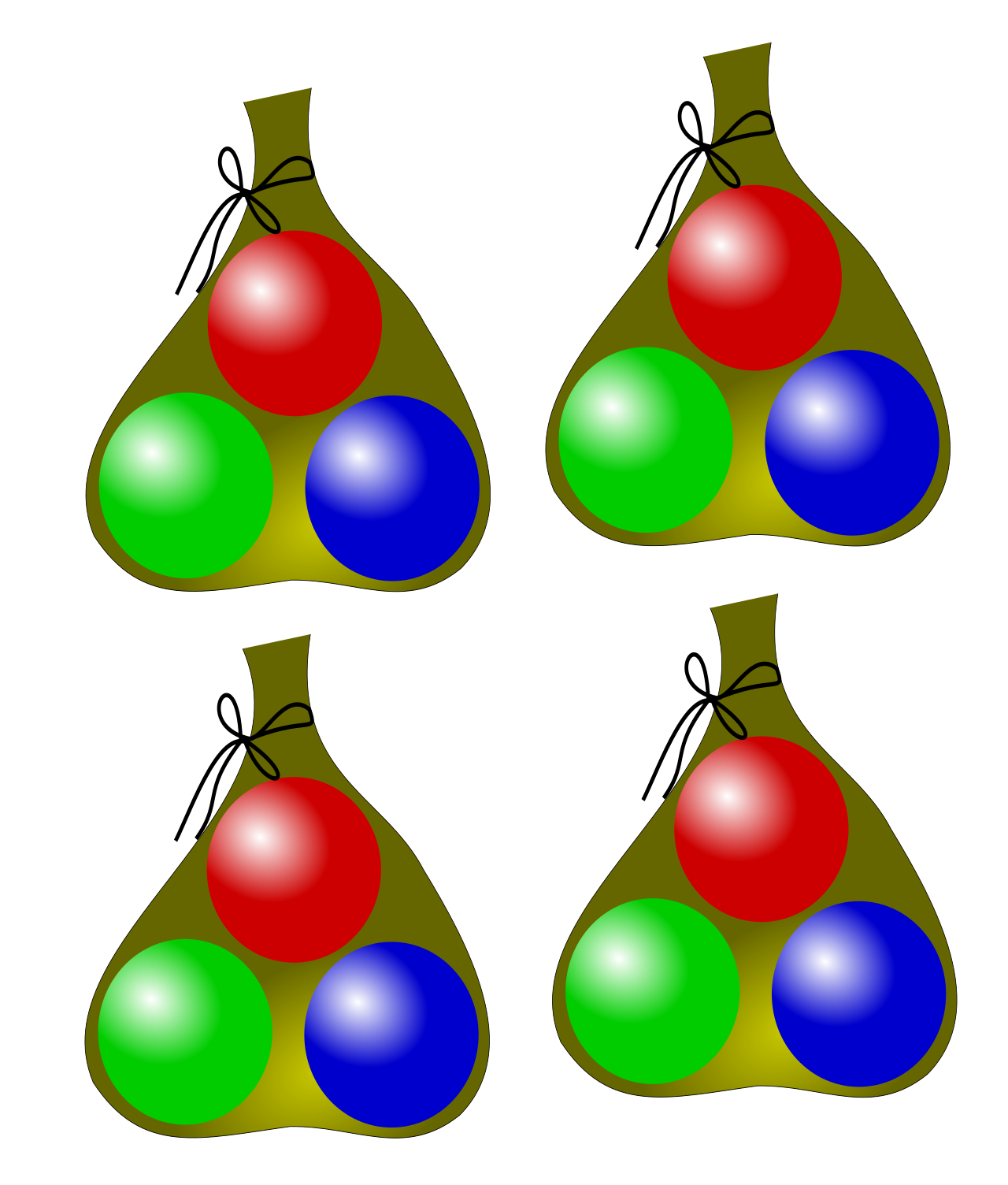 Multiplication functions as rapid repeated addition; for example, four groups of three items calculate the exact same total as adding three four times.