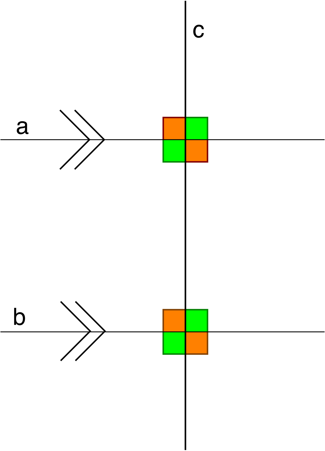 Because parallel lines maintain a constant distance, a transversal that strikes one line perfectly perpendicular must also be perpendicular to the second, creating exactly eight congruent 90-degree right angles.