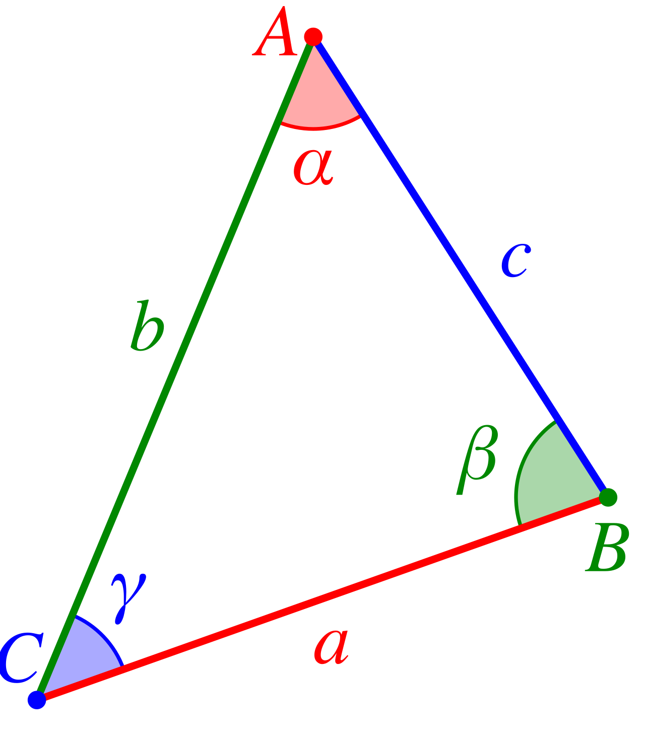 The Law of Sines establishes a proportional relationship between each angle of a general triangle and the length of its corresponding opposite side.