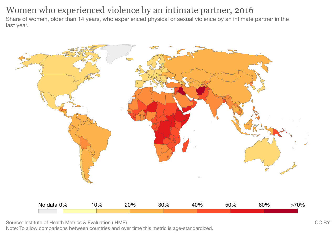 Global prevalence of intimate partner violence. In these high-risk environments, healthy family adaptation is impossible, and the nurse's priority must immediately shift to patient safety and crisis intervention.