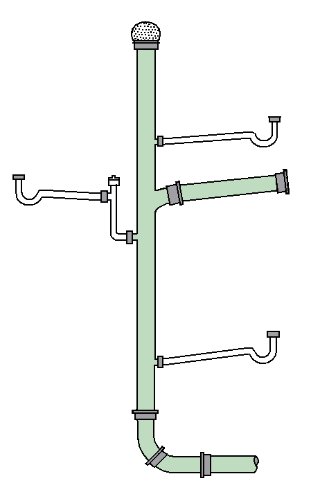 A plumbing schematic illustrating how household fixtures connect to the main soil stack, which uses gravity to pull wastewater to the sewer while venting air out through the roof.